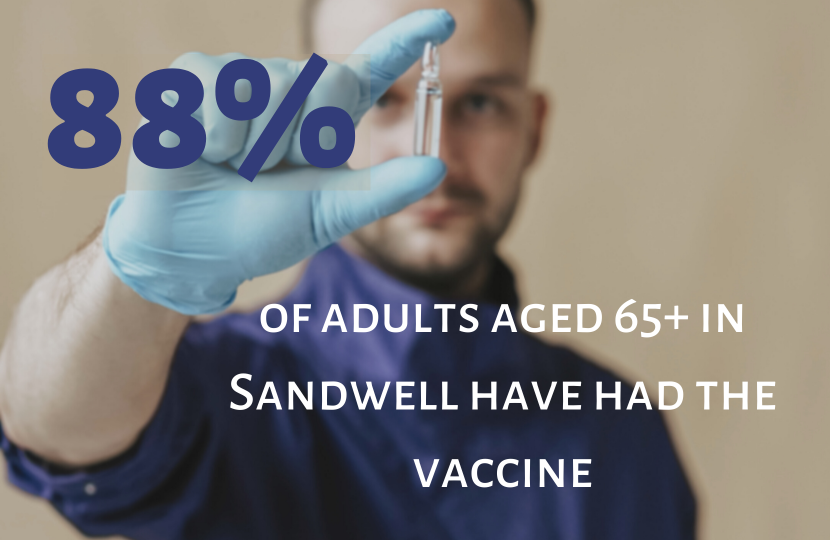 88% of adults aged 65+ in Sandwell have had the vaccine